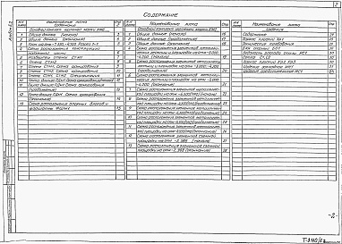 Состав альбома. Типовой проект 902-1-167.2.90Альбом 5 Подземная часть. Конструкции железобетонные. Конструкции металлические. Изделия