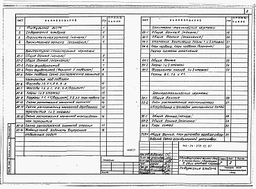 Состав альбома. Типовой проект 144-24-279.13.87Альбом 1 Архитектурно-строительная, санитарно-техническая  и электротехническая части