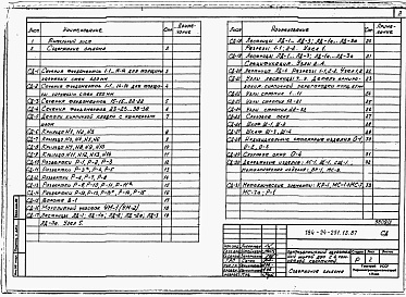 Состав альбома. Типовой проект 144-24-279.13.87Альбом 2 Примененный из ТП 184-24-251.13.87 Типовые узлы и детали, изделия