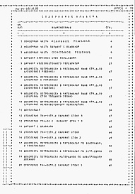 Состав альбома. Типовой проект 144-24-291.13.88Альбом 5 Ведомости потребности в материалах