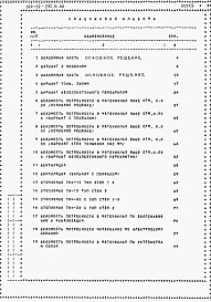 Состав фльбома. Типовой проект 144-24-295.13.88Альбом 5 Ведомости потребности в материалах