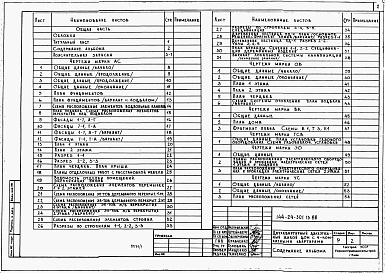 Состав фльбома. Типовой проект 144-24-301.13.88Альбом 1 Архитектурно-строительные, санитарно-технические и электрические чертежи