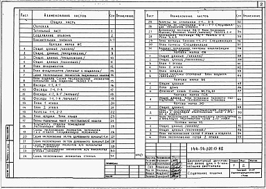 Состав фльбома. Типовой проект 144-24-302.13.88Альбом 1 Архитектурно-строительные, санитарно-технические и электрические чертежи