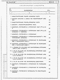 Состав фльбома. Типовой проект 153-24-217.86Альбом 4 Ведомости потребности в материалах