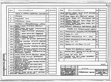 Состав фльбома. Типовой проект 153-24-217.86Альбом 7 Примененный из ТП 24-0214.87 Часть 11 Изделия заводского изготовления