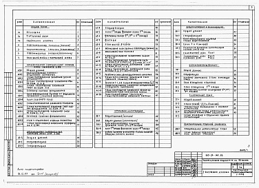 Состав фльбома. Типовой проект 163-24-149.83Альбом 1 Архитектурно-строительные, санитарно-технические и электротехнические чертежи