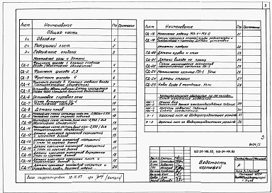 Состав фльбома. Типовой проект 163-24-149.83Альбом 2 Примененный из ТП 163-24-148.83 Монтажные узлы и детали