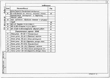 Состав альбома. Типовой проект 820-04-36.90Альбом 1 Пояснительная записка      