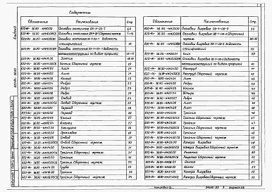 Состав альбома. Типовой проект 820-04-36.90Альбом 3 Металлические изделия      