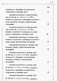 Состав альбома. Типовой проект 820-04-36.90Альбом 4 Ведомости потребности в материалах