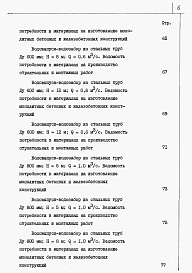 Состав альбома. Типовой проект 820-04-36.90Альбом 4 Ведомости потребности в материалах