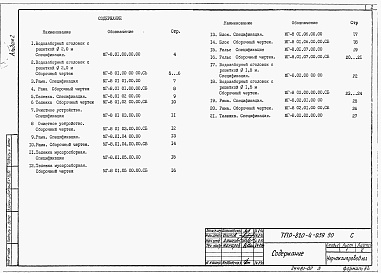 Состав альбома. Типовой проект 820-4-039.90Альбом 2 Конструкции металлические     