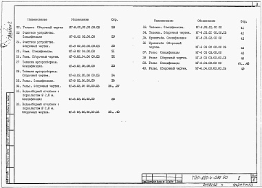 Состав альбома. Типовой проект 820-4-039.90Альбом 2 Конструкции металлические     