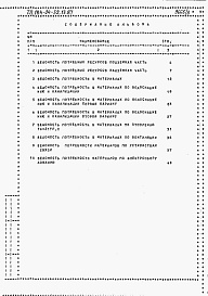 Состав альбома. Типовой проект 184-24-52.13.87Альбом 3 Ведомости потребности в материалах