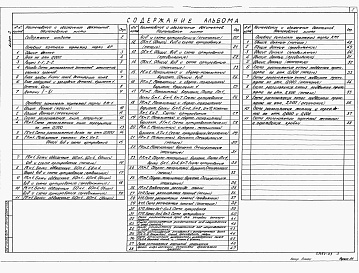 Состав альбома. Типовой проект 902-1-148.88Альбом 3 Надземная часть. Общие чертежи.  Архитектурные решения.  Конструкции железобетонные. Конструкции металлические.