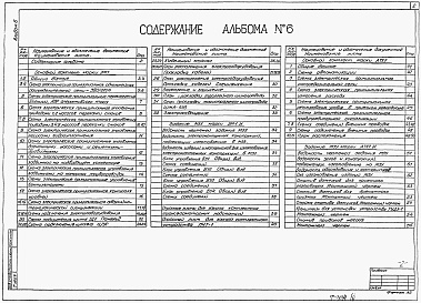 Состав альбома. Типовой проект 902-1-148.88Альбом 6 Решение с регулируемым электроприводом.  Силовое электрооборудование. Технологический контроль. 