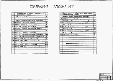 Состав альбома. Типовой проект 902-1-148.88Альбом 7 Задание заводам-изготовителям.  Решение с регулируемым электроприводом.  Силовое электрооборудование. Технологический контроль