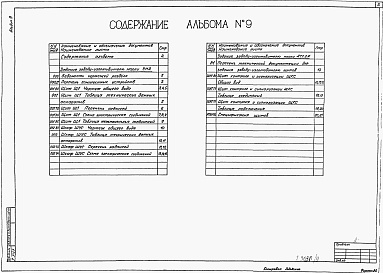 Состав альбома. Типовой проект 902-1-148.88Альбом 9 Задание заводам-изготовителям.  Решение без регулируемого электропривода. Силовое электрооборудование. Технологический контроль.  