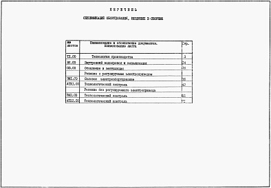 Состав альбома. Типовой проект 902-1-148.88Альбом 11 Спецификации оборудования