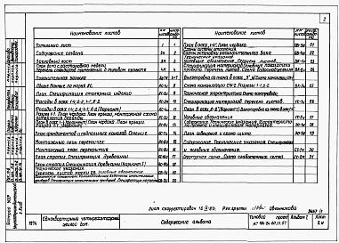 Состав альбома. Типовой проект 184-24-60.13.87Альбом 1 Архитектурно-строительные, санитарно-технические чертежи