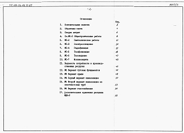 Состав альбома. Типовой проект 184-24-60.13.87Альбом 3 Сметы