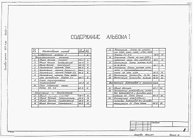 Состав фльбома. Типовой проект 902-1-54Альбом 1 Технологические решения. Отопление и вентиляция. Внутренний водопровод и канализация.     