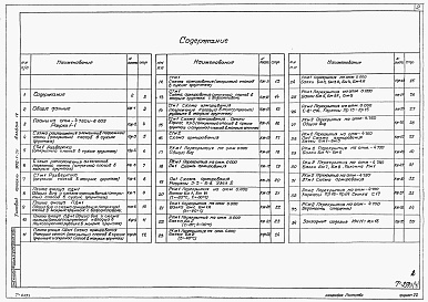 Состав фльбома. Типовой проект 902-1-54Альбом 3 Архитектурно-строительные решения (глубина заложения подводящего коллектора 4,0 м). Подземная часть (вариант из монолитного железобетона).     