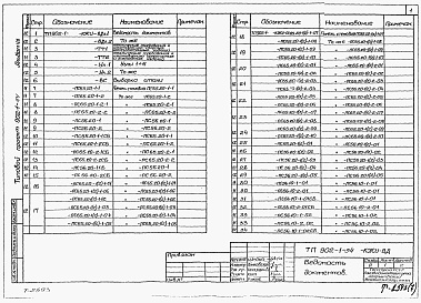 Состав фльбома. Типовой проект 902-1-54Альбом 7 Сборные железобетонные изделия (глубина заложения подводящего коллектора 5,5 м).     