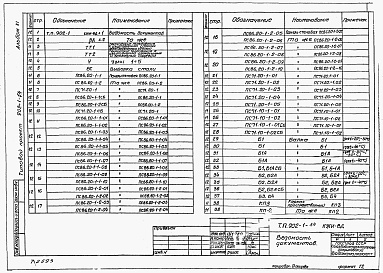 Состав фльбома. Типовой проект 902-1-54Альбом 11 Сборные железобетонные изделия (глубина заложения подводящего коллектора 7,0м). Вариант «Сборная стена в грунте».     