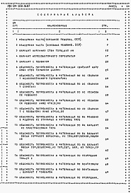 Состав фльбома. Типовой проект 184-24-231.13.87Альбом 5 Ведомости потребности в материалах