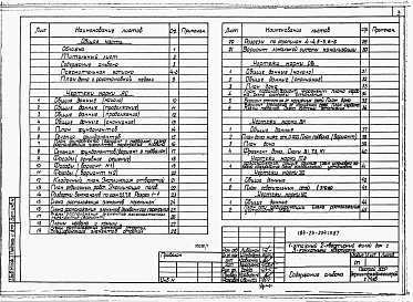 Состав фльбома. Типовой проект 184-24-234.13.87Альбом 1 Архитектурно-строительные, санитарно-технические и электротехнические чертежи