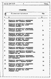 Состав фльбома. Типовой проект 184-24-234.13.87Альбом 5 Ведомости потребности в материалах