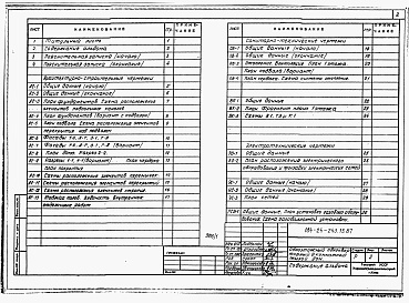 Состав альбома. Типовой проект 184-24-243.13.87Альбом 1 Архитектурно-строительная, санитарно-техническая и электротехническая части