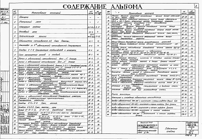 Состав альбома. Типовой проект 902-2-91Альбом 1 Пояснительная записка. Строительная, технологическая и механическая части