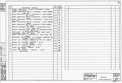 Состав альбома. Типовой проект 902-2-91Альбом 1 Пояснительная записка. Строительная, технологическая и механическая части