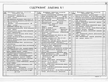 Состав альбома. Типовой проект 409-28-61.92Альбом 1 Пояснительная записка. Технология производства. Силовое оборудование. Внутреннее электрическое освещение. Автоматизация систем отопления и вентиляции