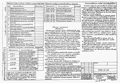 Состав альбома. Типовой проект 902-1-60Альбом 5 Электрооборудование, автоматизация и технологический контроль. Чертежи монтажной зоны   