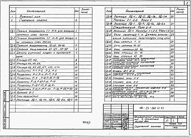 Состав фльбома. Типовой проект 184-24-275.13.87Альбом 2 Примененный из ТП 184-24-262.13.87 Типовые узлы и детали, изделия 