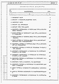 Состав фльбома. Типовой проект 184-24-275.13.87Альбом 4 Ведомости потребности в материалах