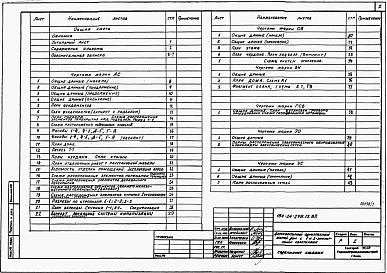 Состав фльбома. Типовой проект 184-24-298.13.88Альбом 1 Архитектурно-строительные, санитарно-технические и электрические чертежи