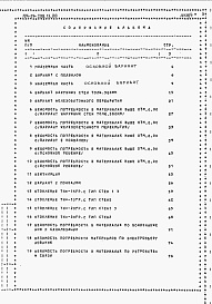 Состав фльбома. Типовой проект 184-24-298.13.88Альбом 5 Ведомости потребности в материалах