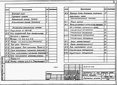 Состав альбома. Типовой проект 184-24-310.13.88Альбом 1 Архитектурно-строительные и электротехнические чертежи