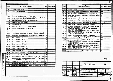 Состав альбома. Типовой проект 184-24-310.13.88Альбом 2 Примененный из ТП 144-24-312.13.88 Типовые узлы и детали, изделия