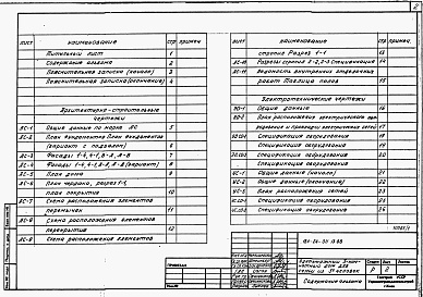 Состав альбома. Типовой проект 184-24-311.13.88Альбом 1 Архитектурно-строительные и электротехнические чертежи