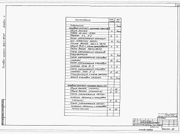 Состав альбома. Типовой проект 902-1-107.87Альбом 4 Строительные решения. Подземная часть.     