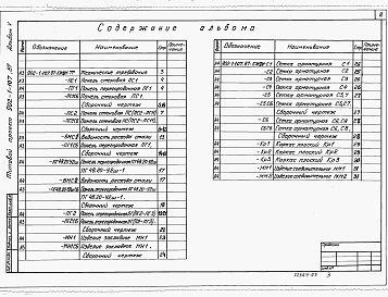 Состав альбома. Типовой проект 902-1-107.87Альбом 5 Подземная часть. Изделия.     