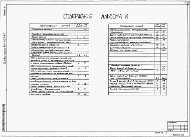 Состав альбома. Типовой проект 902-1-107.87Альбом 6 Силовое электрооборудование. Технологический контроль.     