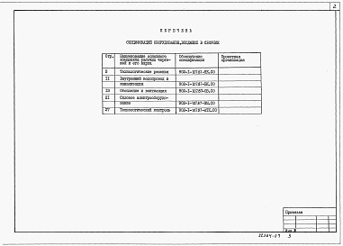 Состав альбома. Типовой проект 902-1-107.87Альбом 7 Спецификации оборудования.     