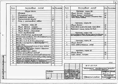 Состав фльбома. Типовой проект 188-24-230.13.87Альбом 1 Архитектурно-строительные, санитарно-технические и электротехнические чертежи