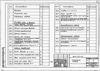 Состав фльбома. Типовой проект 188-24-230.13.87Альбом 2 Примененный из ТП 188-24-229.13.87 Типовые узлы и детали. Изделия